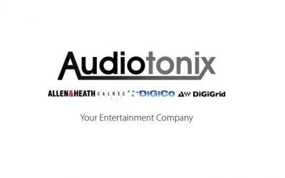 Further Investment For Audiotonix